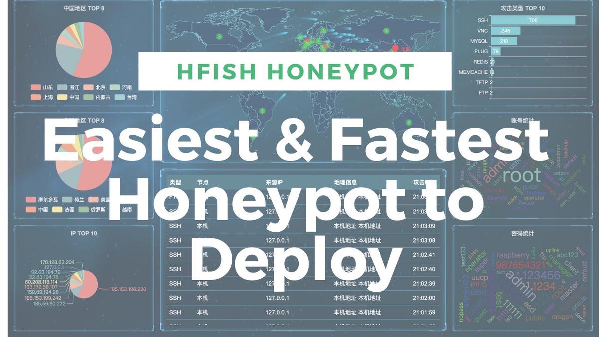 'Video thumbnail for HFish Honeypot Project- Easiest To Deploy in 5 Minutes(Docker)'