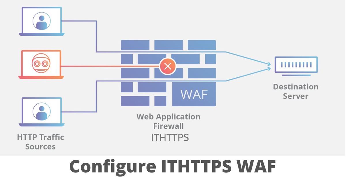 'Video thumbnail for Set up WAF Hihttps on my CentOS'